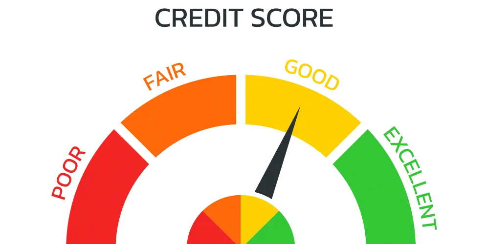 How Does a Personal Loan Affect Your Credit Score